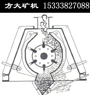 可逆锤式制砂机